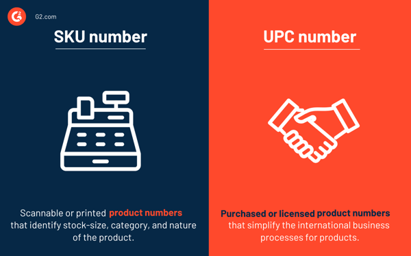 ท้องฟ้า vs upc