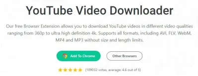 Gunakan Addoncrop Chrome Extension untuk mendownload video youtube tanpa software apapun