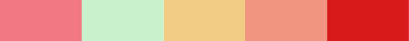 Spring Color Palette 6 แรงบันดาลใจจากเทมเพลตสปริงโดย Placeit โดย Envato