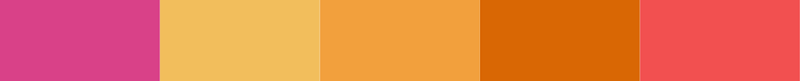 Spring Color Palette 4 แรงบันดาลใจจากเทมเพลตสปริงโดย Placeit โดย Envato