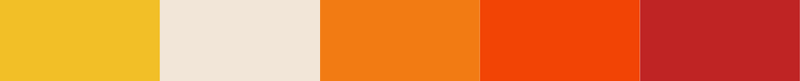 Spring Color Palette 8 แรงบันดาลใจจากเทมเพลตฤดูใบไม้ผลิโดย Placeit โดย Envato