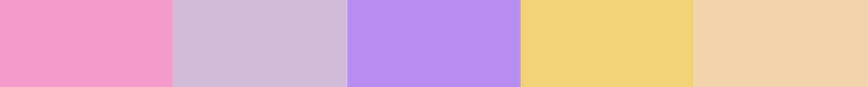 Spring Color Palette 7 แรงบันดาลใจจากเทมเพลตสปริงโดย Placeit โดย Envato