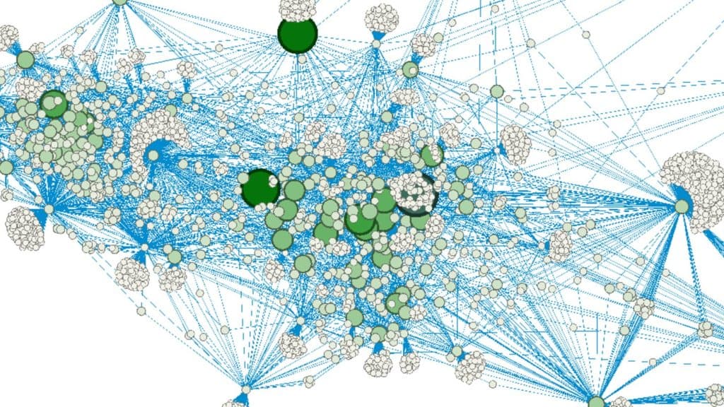 Nuage de sites Web à trois degrés