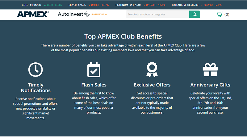 APMEX 俱樂部忠誠計劃