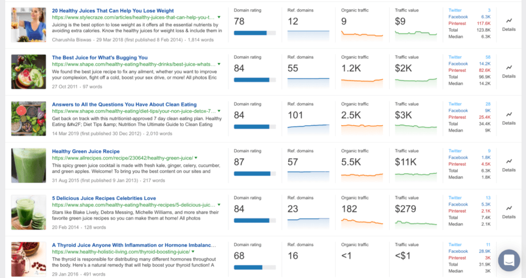 explorador de contenido ahrefs