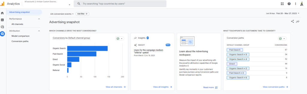 Informe de publicidad de Google Analytics 4 "instantánea"