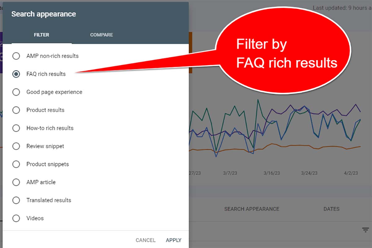 ตรวจสอบรายงานประสิทธิภาพของ Google Search Console เพื่อดูว่าคุณทำคำถามที่พบบ่อยหายหรือไม่