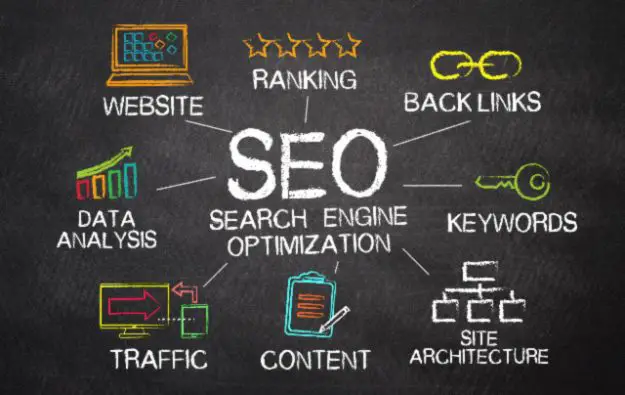 SEO web sitesi