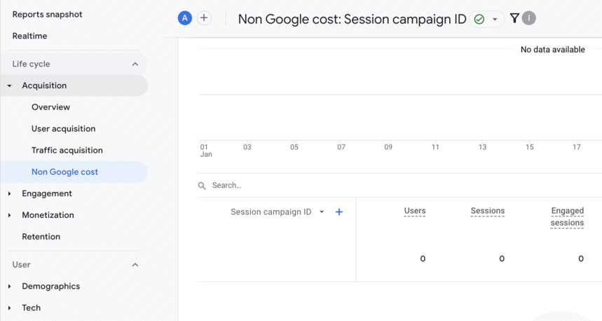 ID kampanye sesi di Google Analytics 4