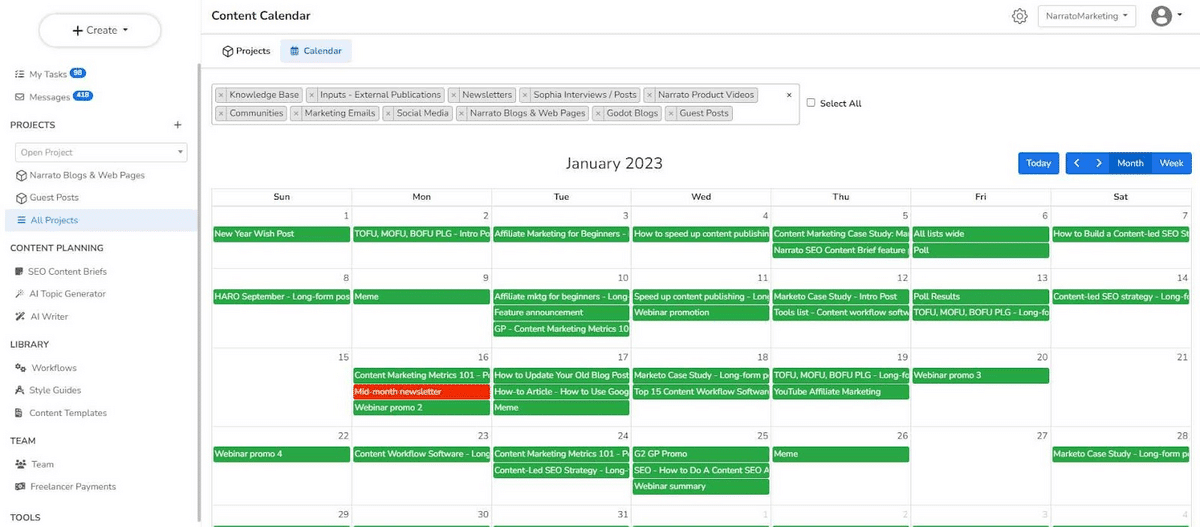 strumenti del calendario dei contenuti: Narrato
