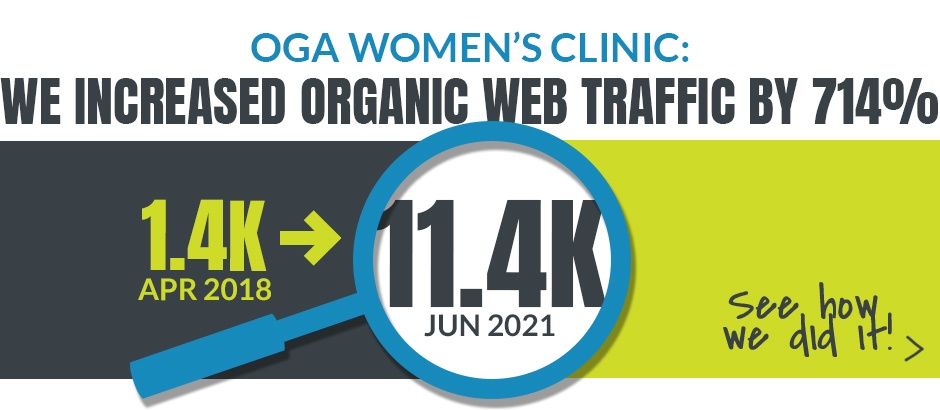 A Tribute Media aumentou o tráfego orgânico da web da OGA em 714%