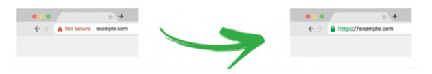 Certyfikat HTTP-to-HTTPS-SSL