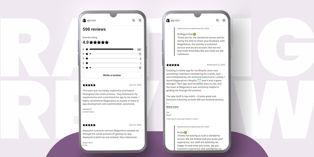 review-shopify