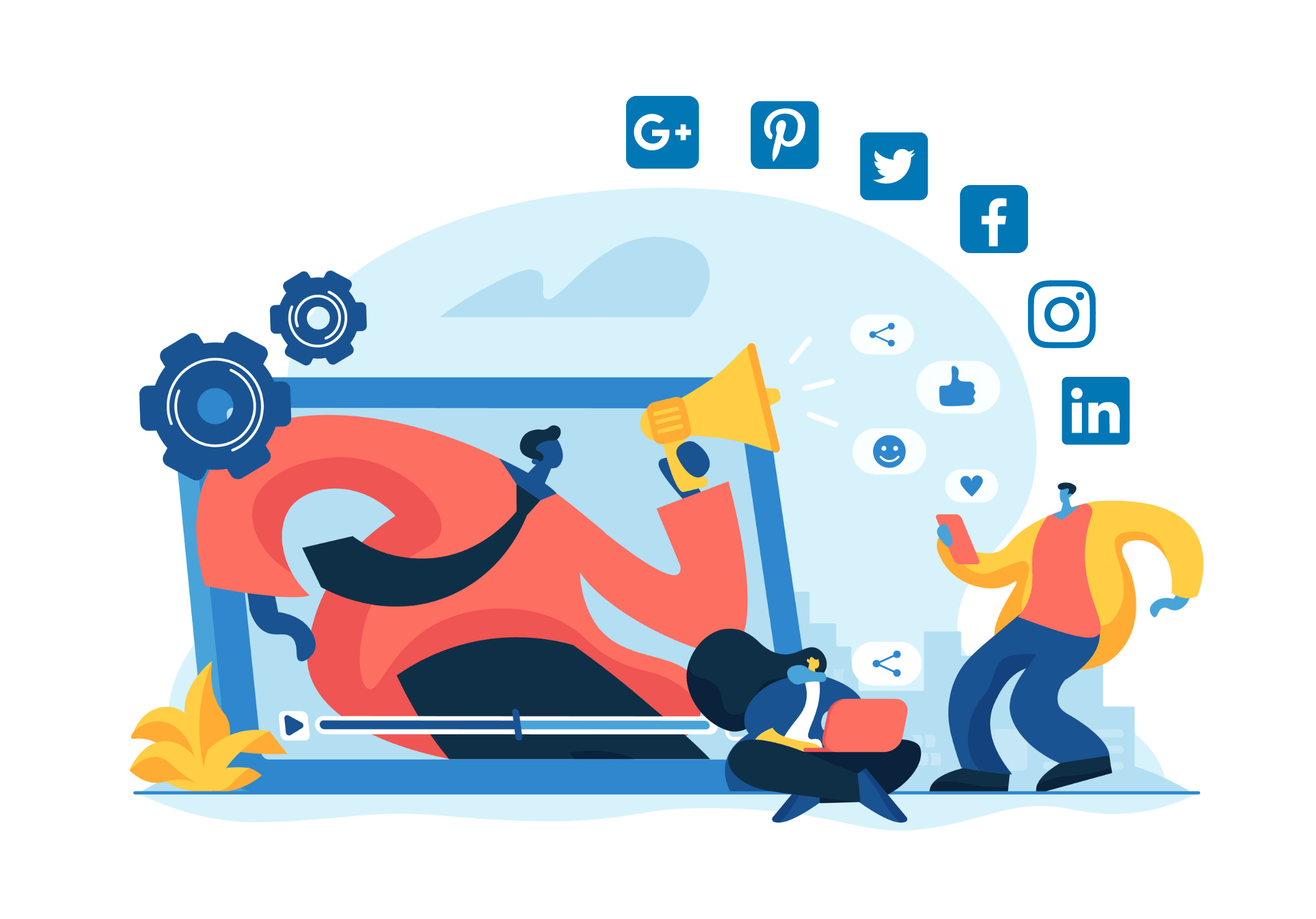 أتمتة التسويق عبر وسائل التواصل الاجتماعي