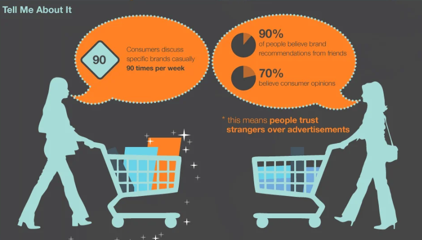 HubSpot에서 가져온 스크린샷