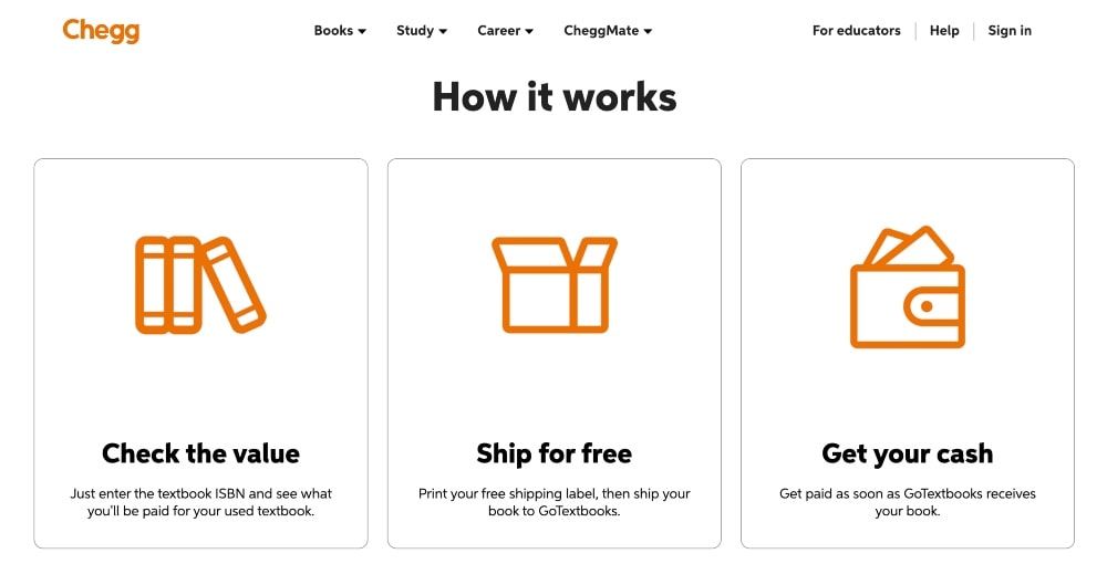 Chegg 販売書籍 Web サイトのスクリーンショット