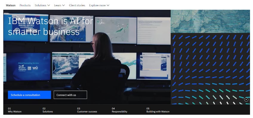IBM Watson