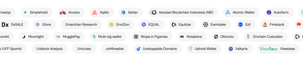 Projekty zbudowane na Zilliqa