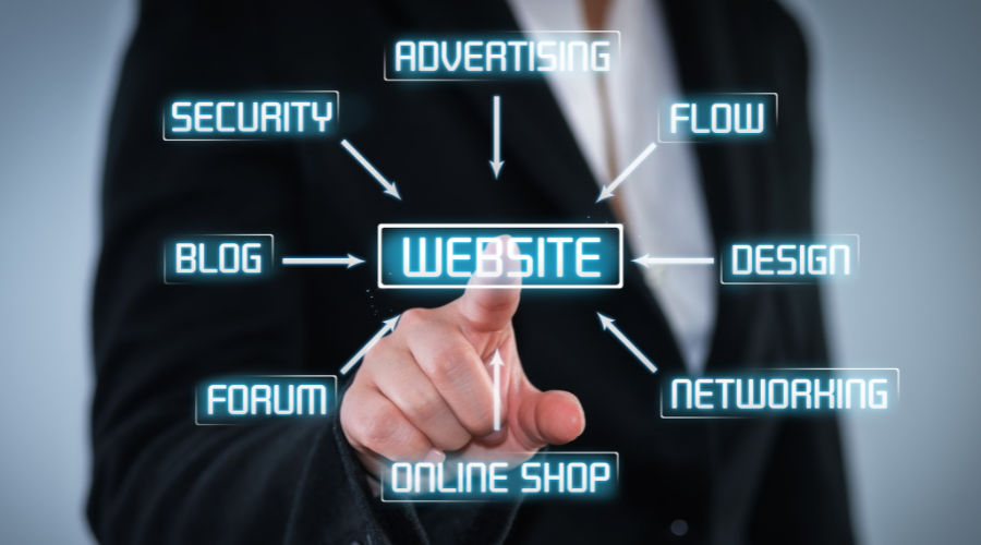 performanța site-ului web