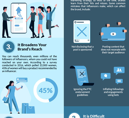 Vor-Nachteile-Influencer-Marketing-Marken-Infografik-3