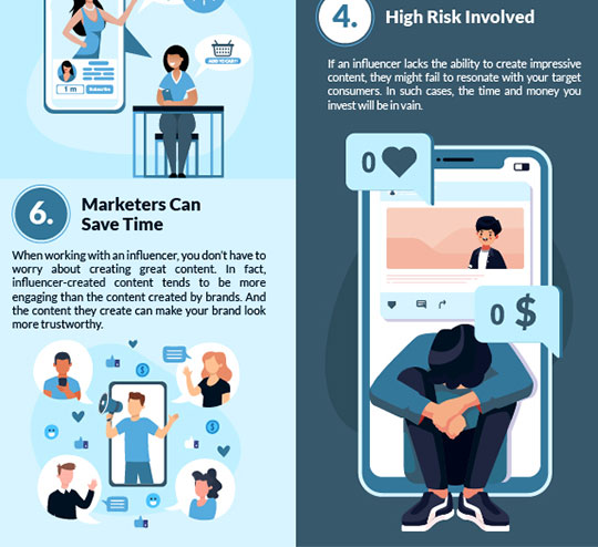 Vor-Nachteile-Influencer-Marketing-Marken-Infografik-5