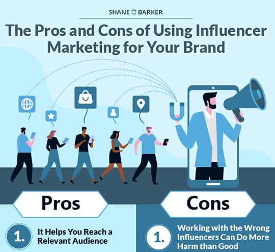 Vor-Nachteile-Influencer-Marketing-Marke-Infografik-1