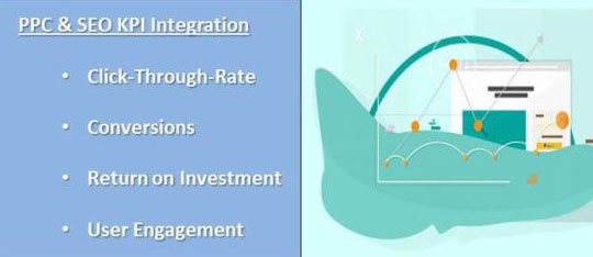 PPC-SEO-KPI-통합
