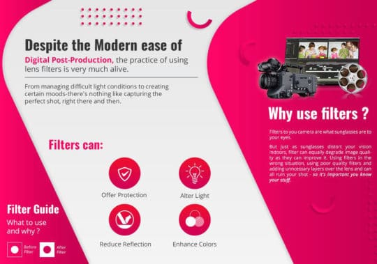 Photoshop-effetto-filtro-infografica
