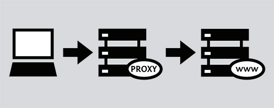 Server proxy: vantaggi e svantaggi