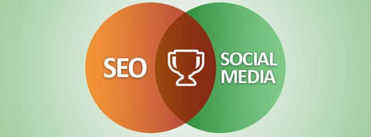 seo-çabalarını-artırmak-sosyal-medya-kullanma