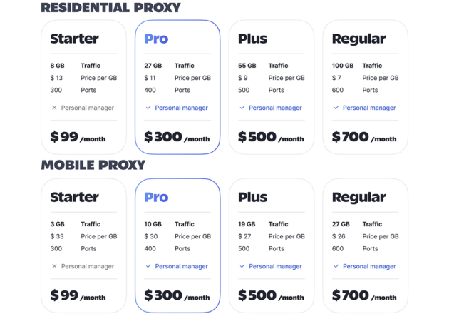 harga SOAX