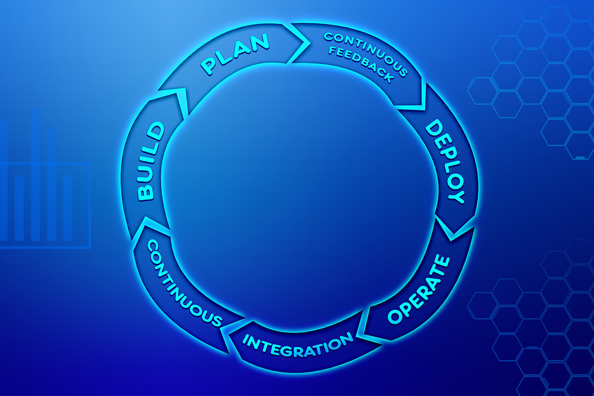 processo-di-sviluppo-della-catena-aziendale-devops