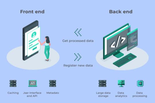 web-desenvolvimento-front-end-back-end