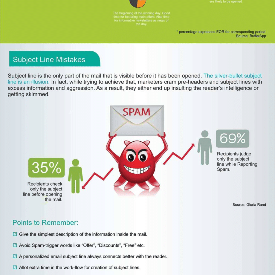 healthy-deschide-wealthy-email-campanies-infographic-5