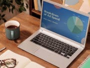 publicitate-online-marketing-desk-promovare-afaceri