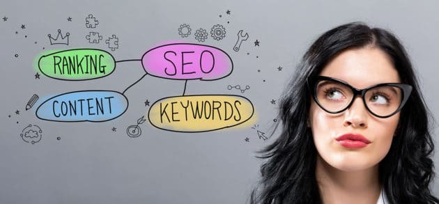 SEO-clasare-conținut-cuvinte-cheie-optimizare-postări-blog