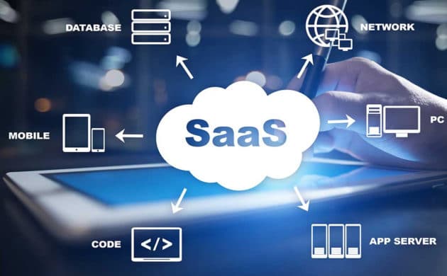 SaaS 비즈니스 모델 서비스로서의 소프트웨어
