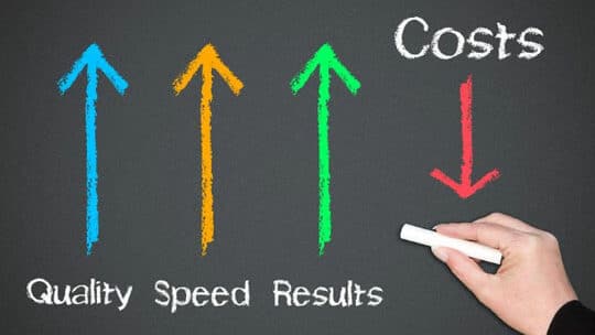 qualidade-velocidade-resultados-custos-controle