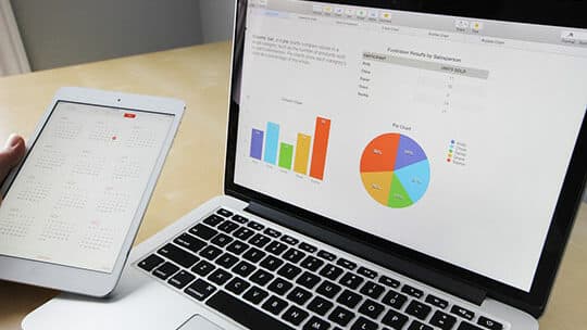 Tools für Leistungsmetriken