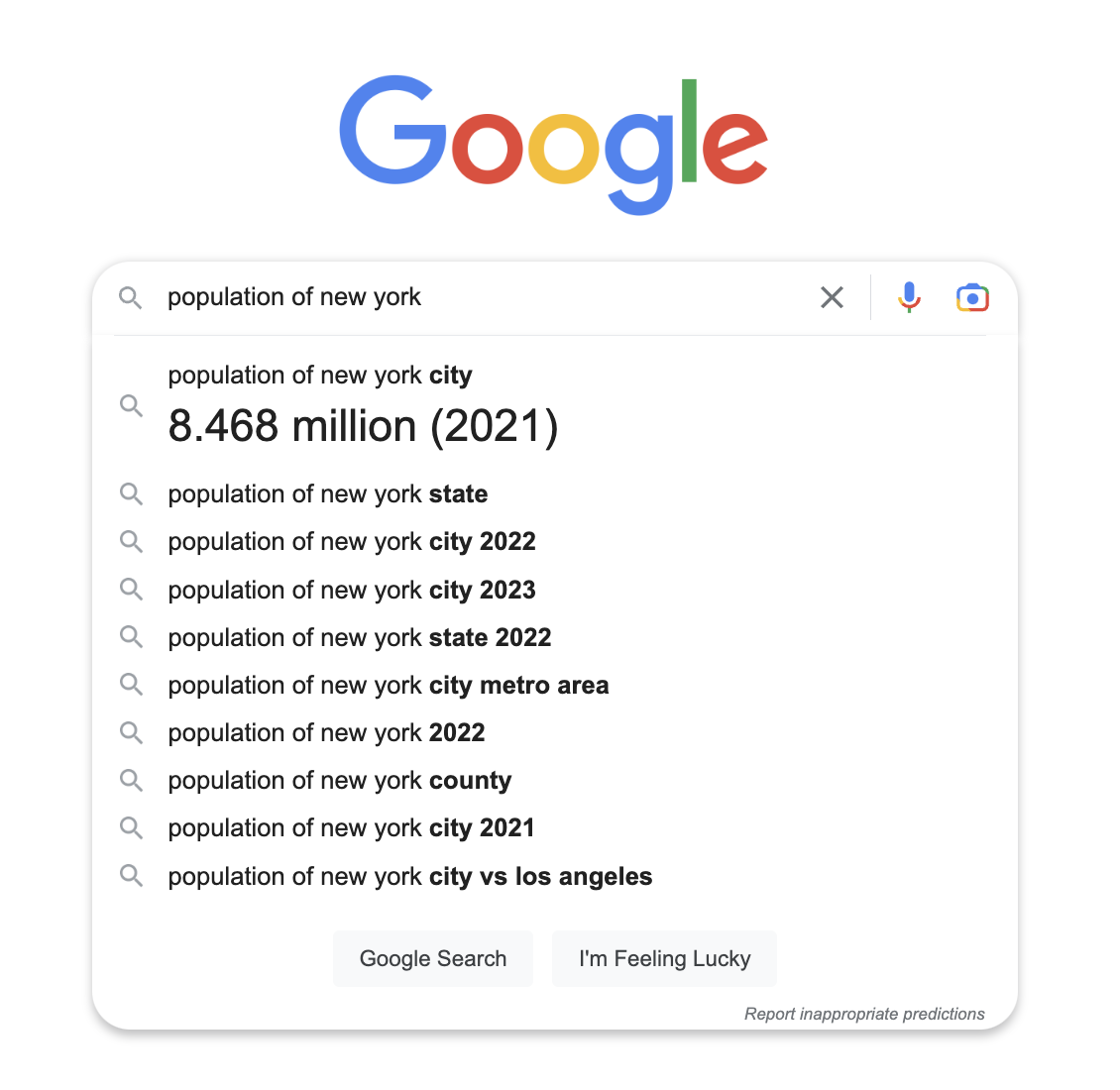 Exemple de population de recherche Google