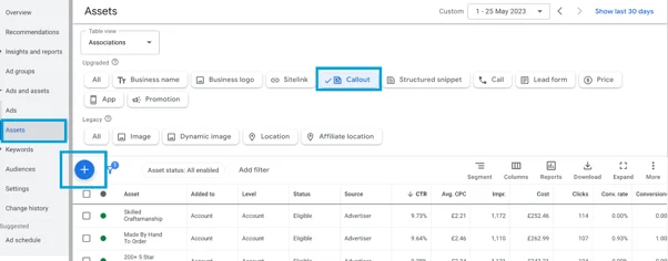 إعداد أصول وسيلة شرح إعلانات google