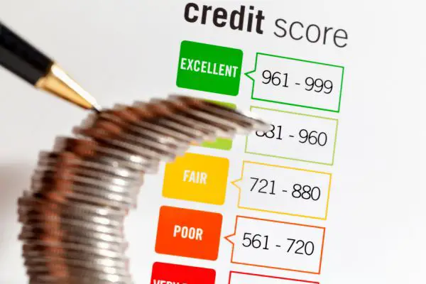 Como melhorar sua pontuação de crédito