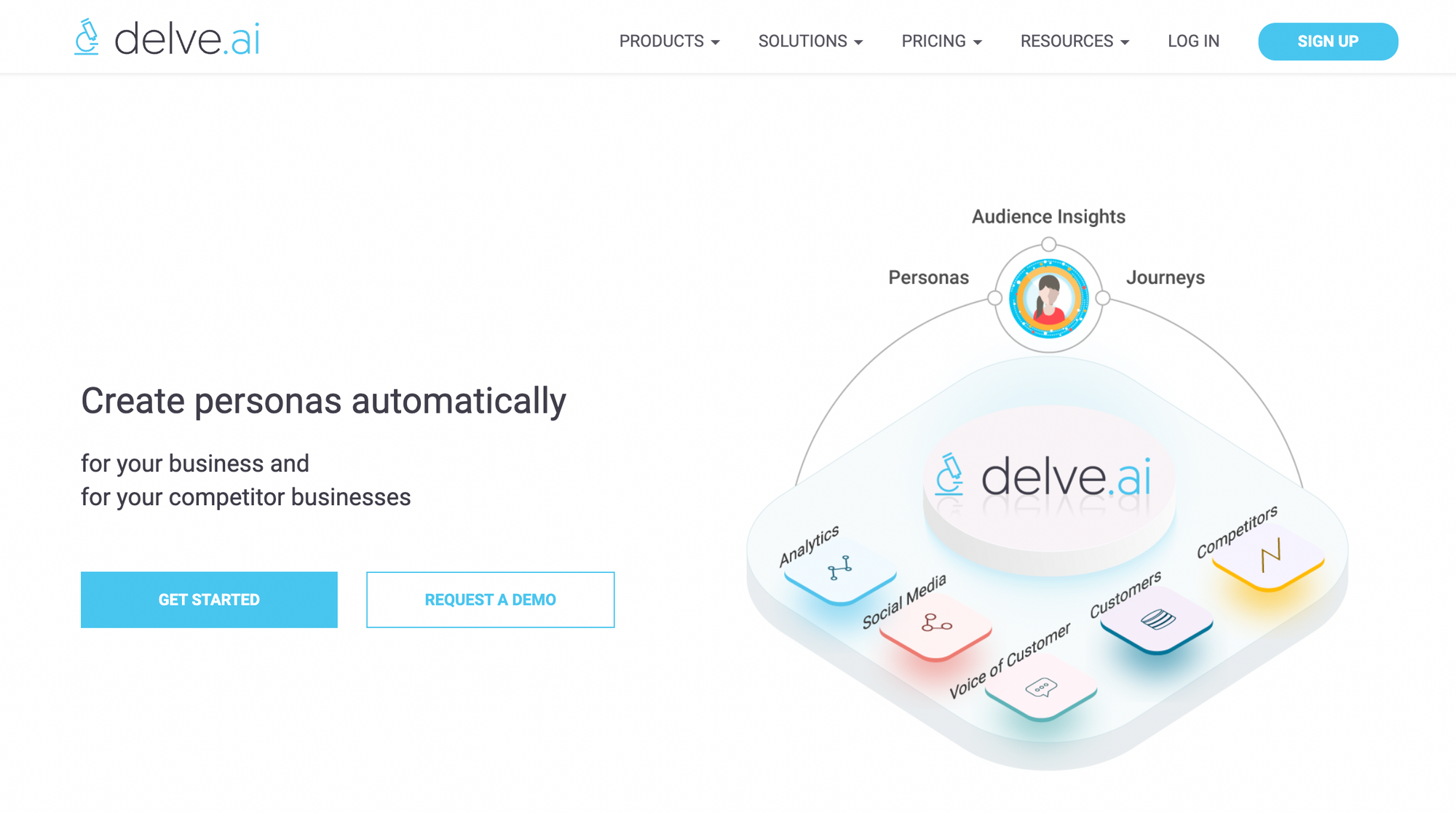 Delve.ai — персонализация контента