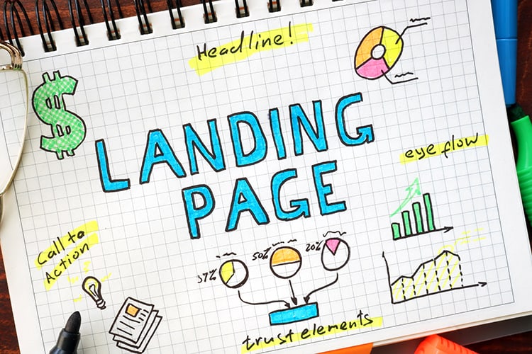 Unbounce vs Leadpages landing page builder ejemplo uno