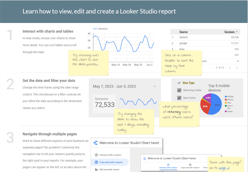 Tutorial del panel de Looker