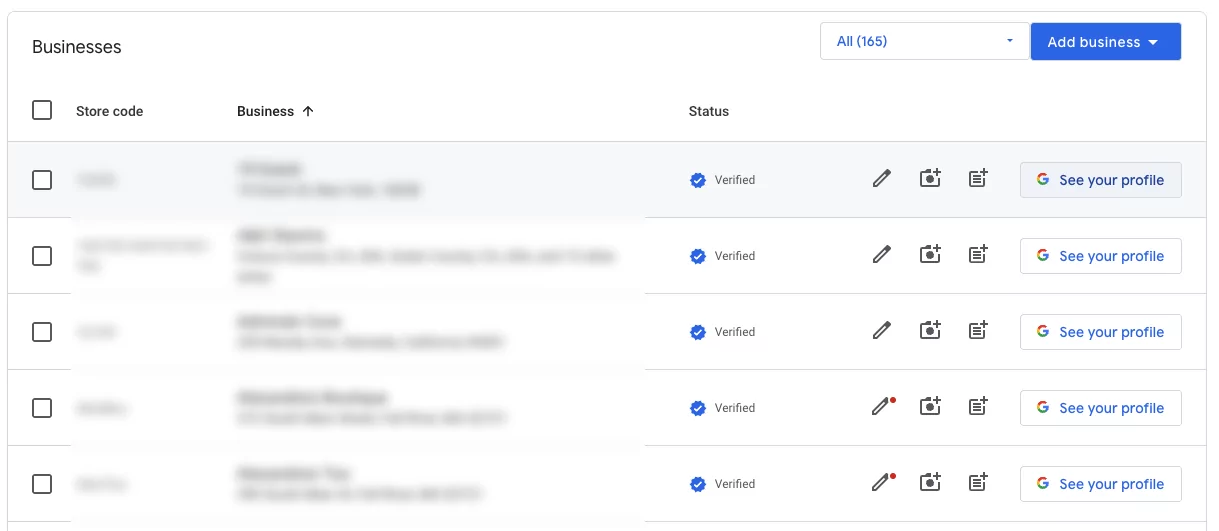 получить доступ к производительности из Google Business