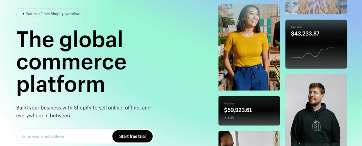 CMS de Shopify