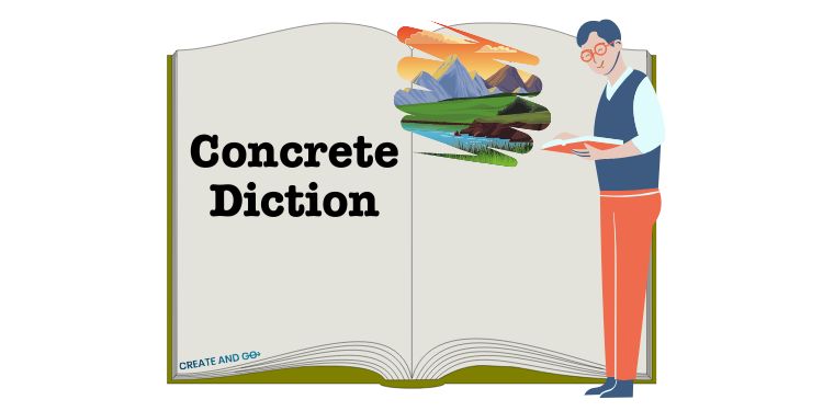 illustrazione di dizione concreta