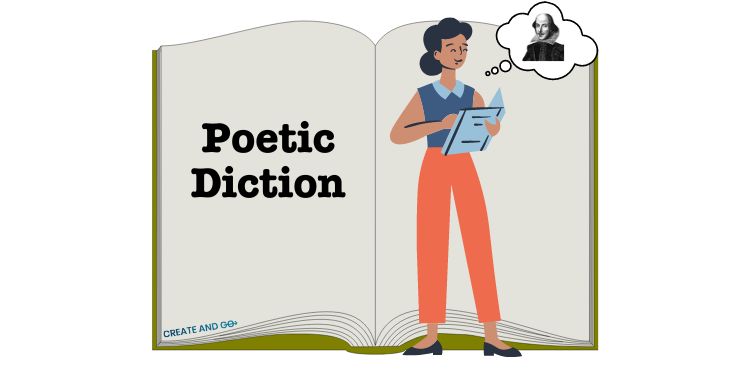 illustrazione di dizione poetica