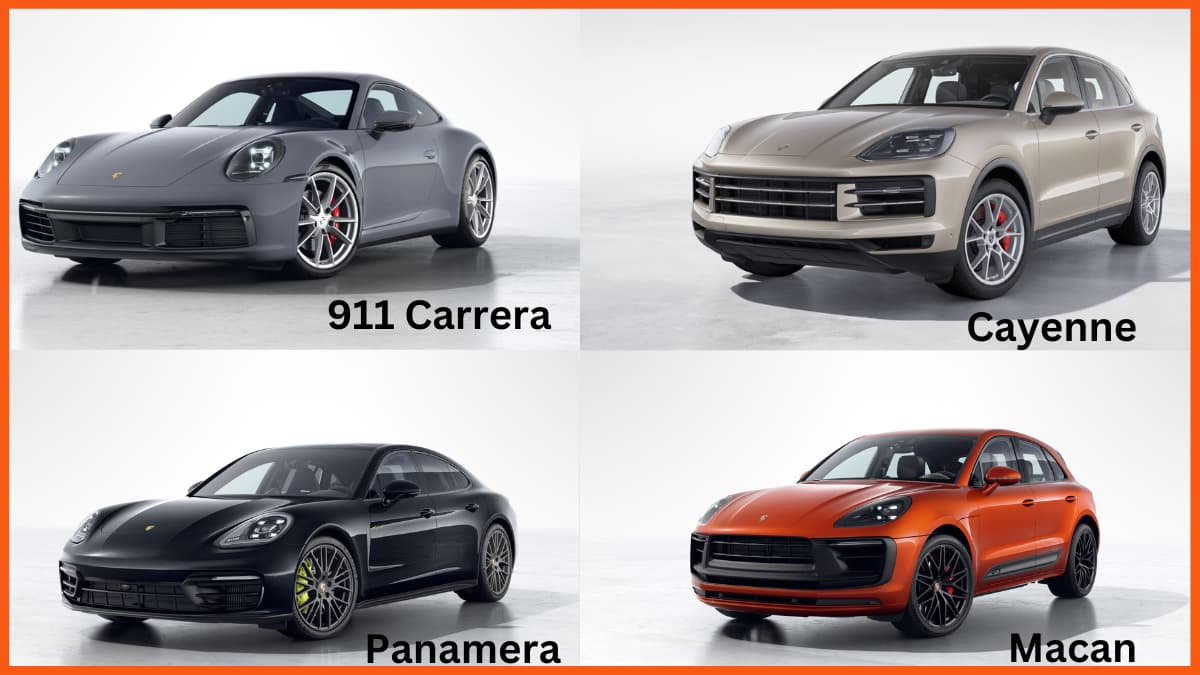 I modelli iconici di Porsche